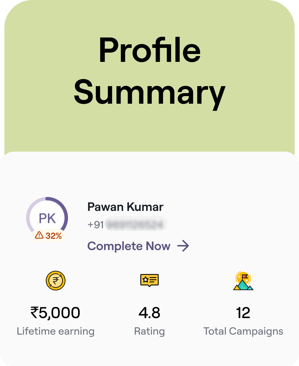 Profile Summary Card